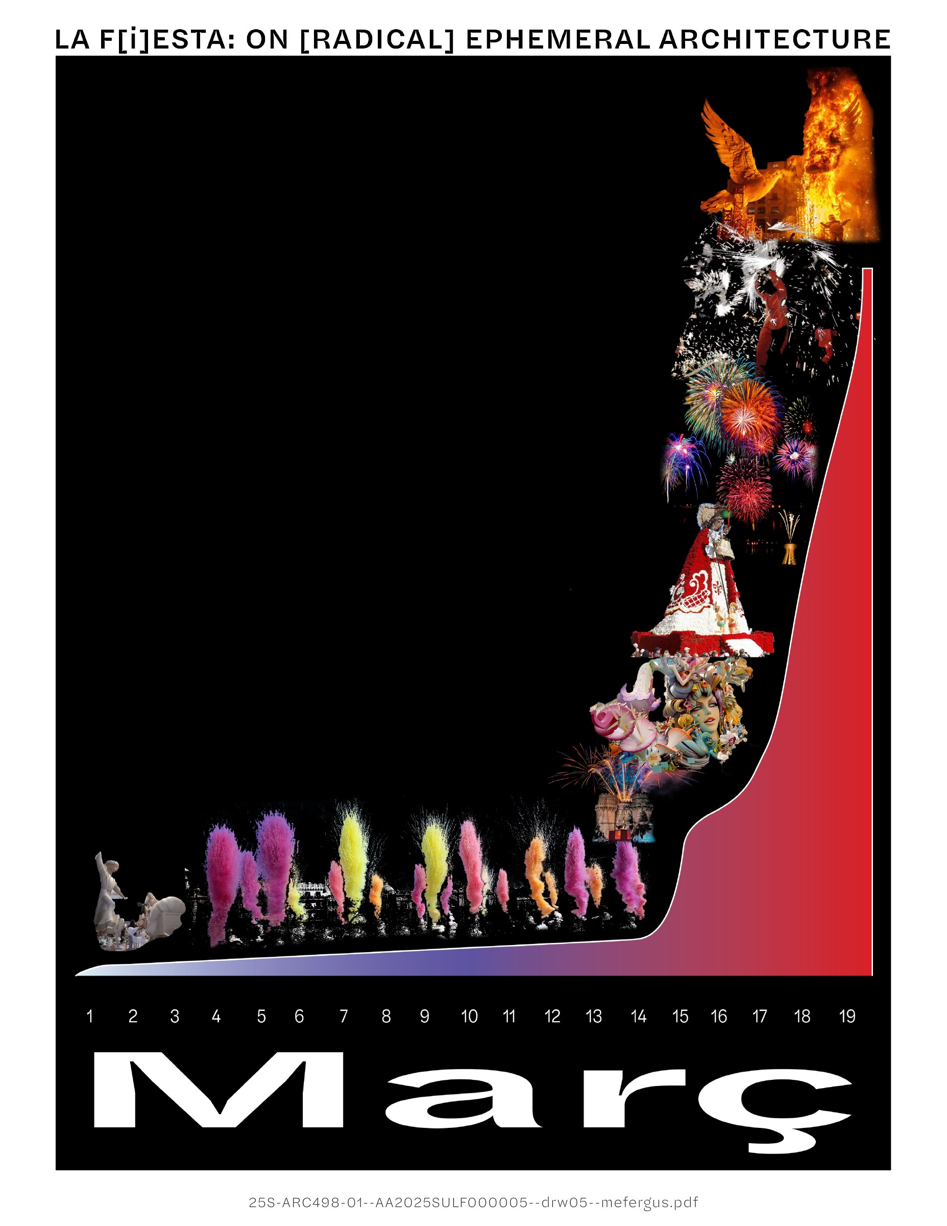 Black timeline showing the growth of activity, smoke, flowers, fireworks and burning from 1 to 19 March.